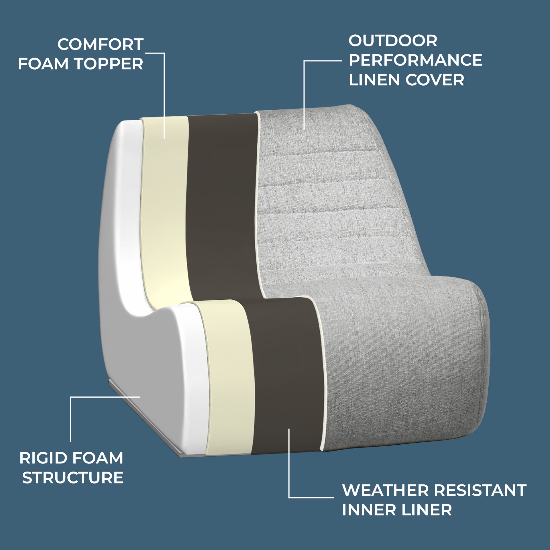 Solvana™ Outdoor Ottoman - Image 35