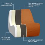 Solvana™ 5 Piece Outdoor Sectional Sofa - Image 56